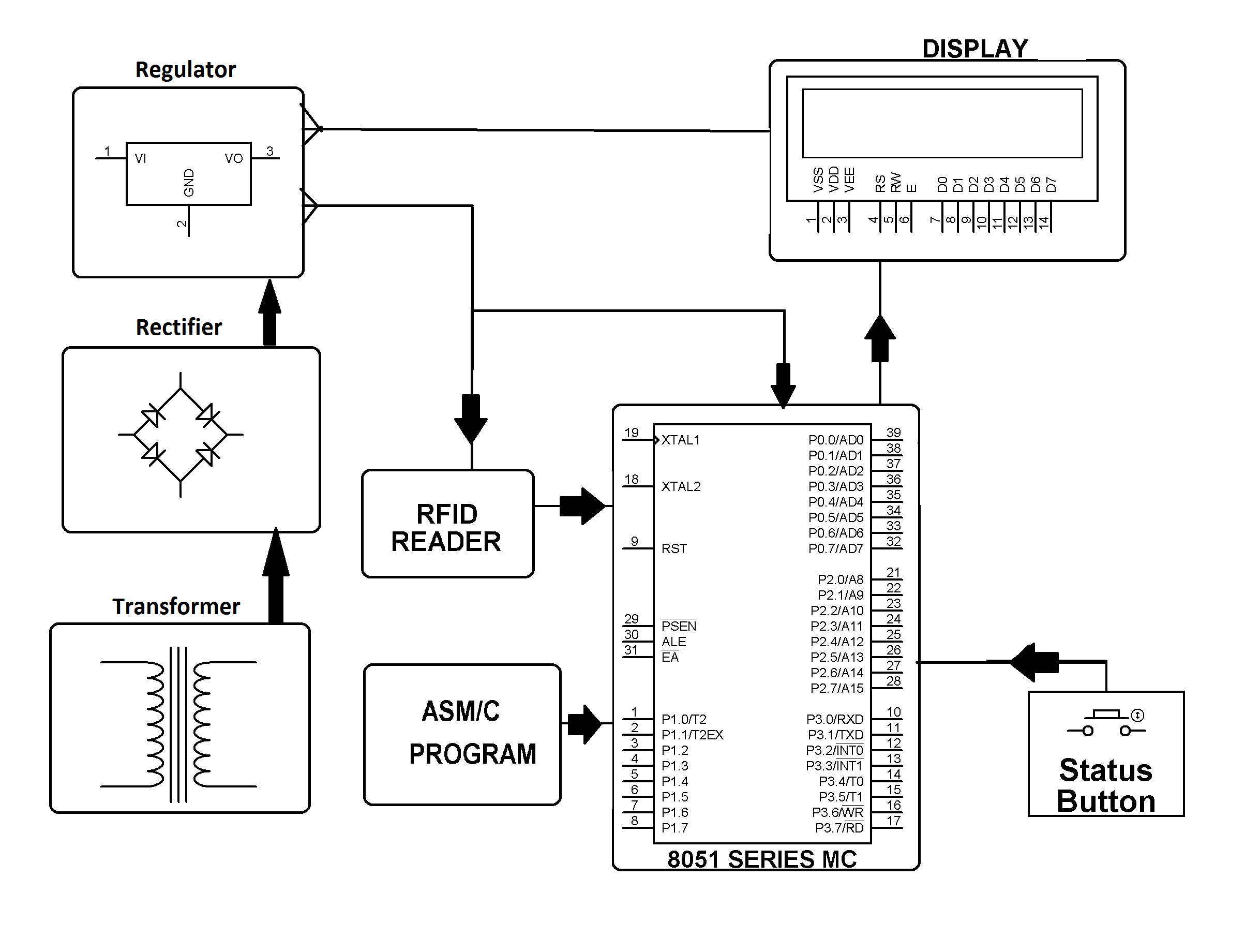  DIAGRAM Wiring Diagram Programs Mc WIRINGSCHEMA COM
