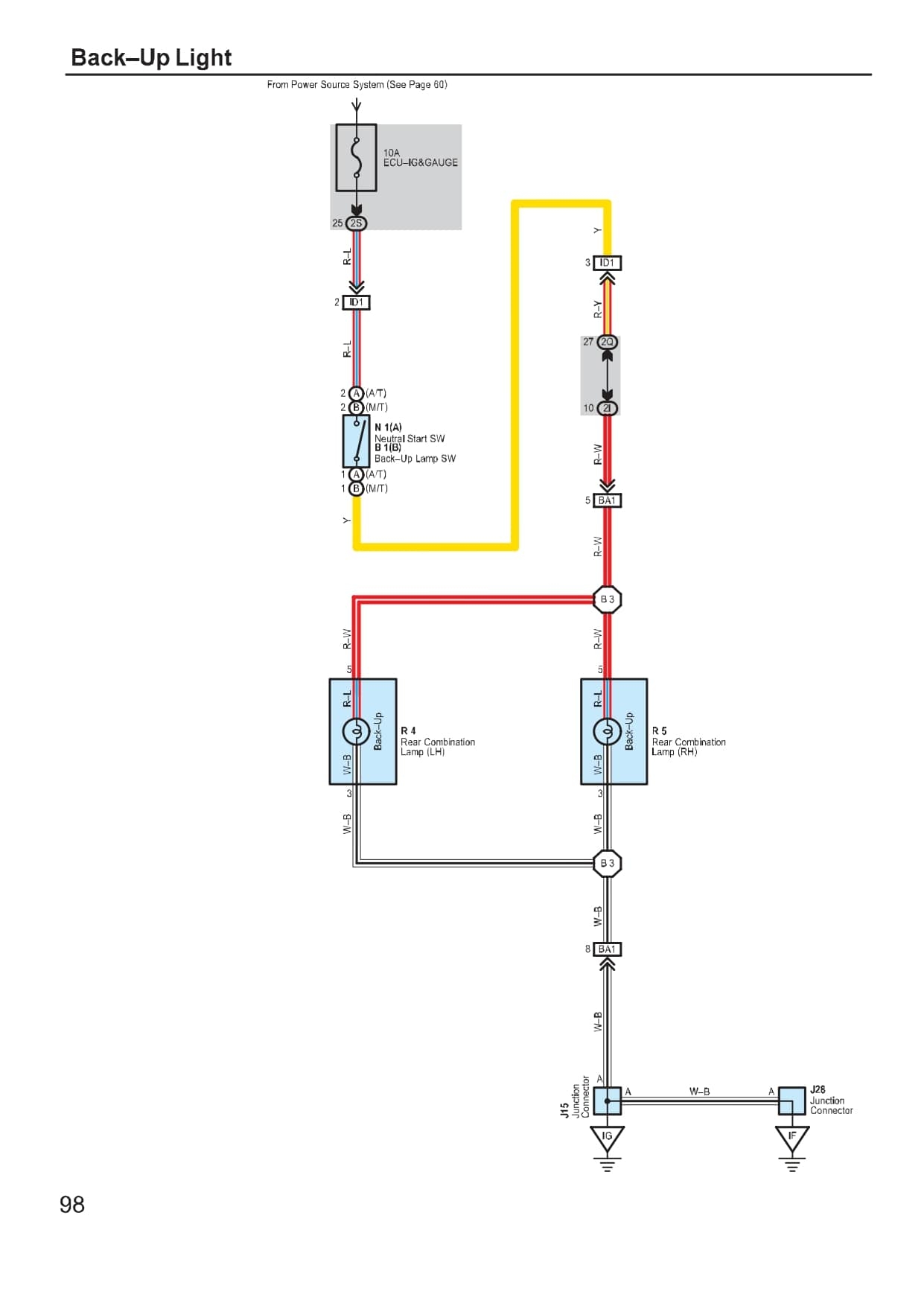  DIAGRAM Wiring Diagram Toyota Hilux MYDIAGRAM ONLINE