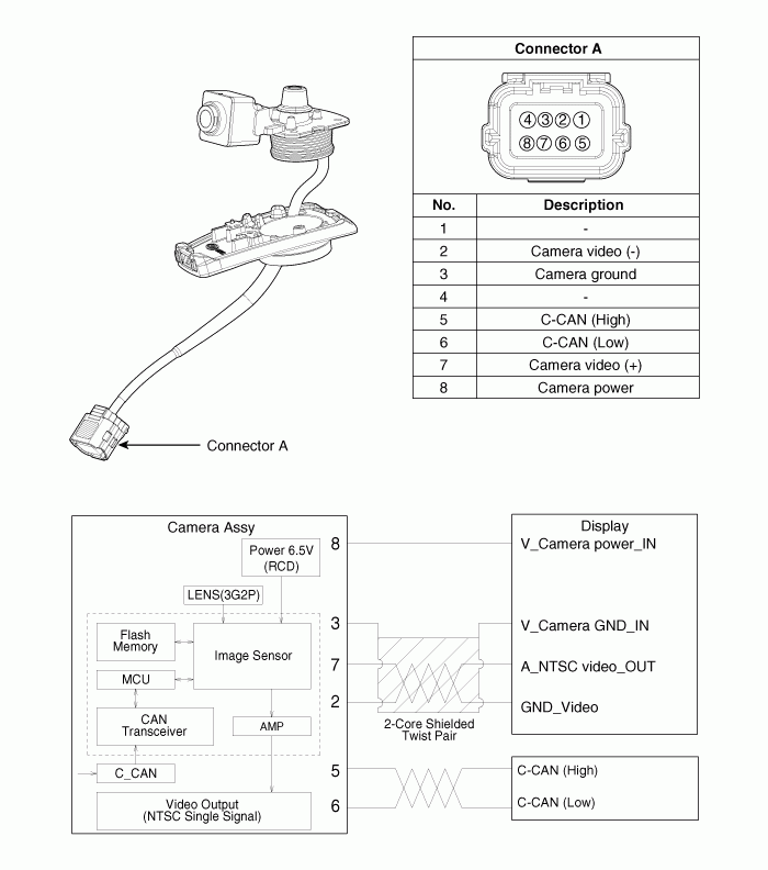  DIAGRAM Wiring Diagrame Kia Niro WIRINGSCHEMA COM