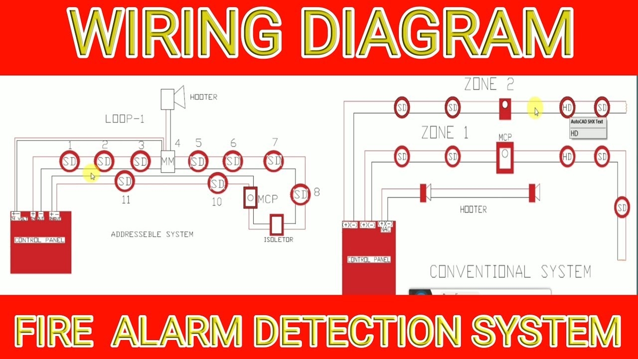  DIAGRAM Wiring Diagrams For Fire Alarm Systems MYDIAGRAM ONLINE