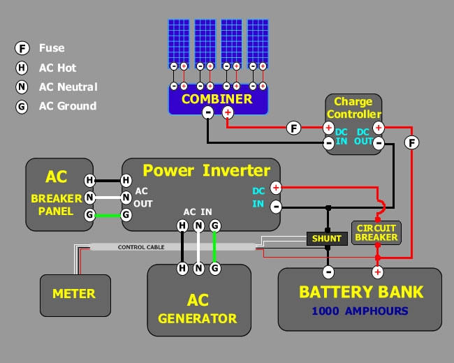  DIAGRAM Wiring Diagrams For Solar Circuits MYDIAGRAM ONLINE