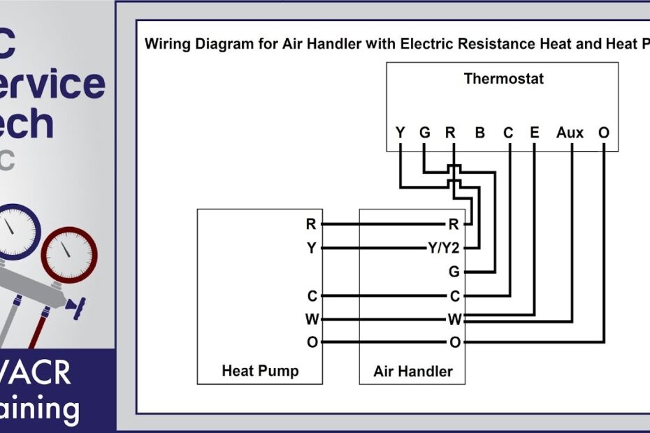 DIAGRAM Wiring Diagrams For Thermostats WIRINGSCHEMA COM