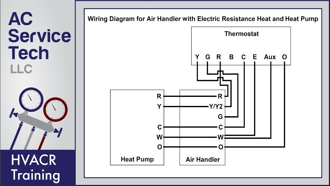  DIAGRAM Wiring Diagrams For Thermostats WIRINGSCHEMA COM