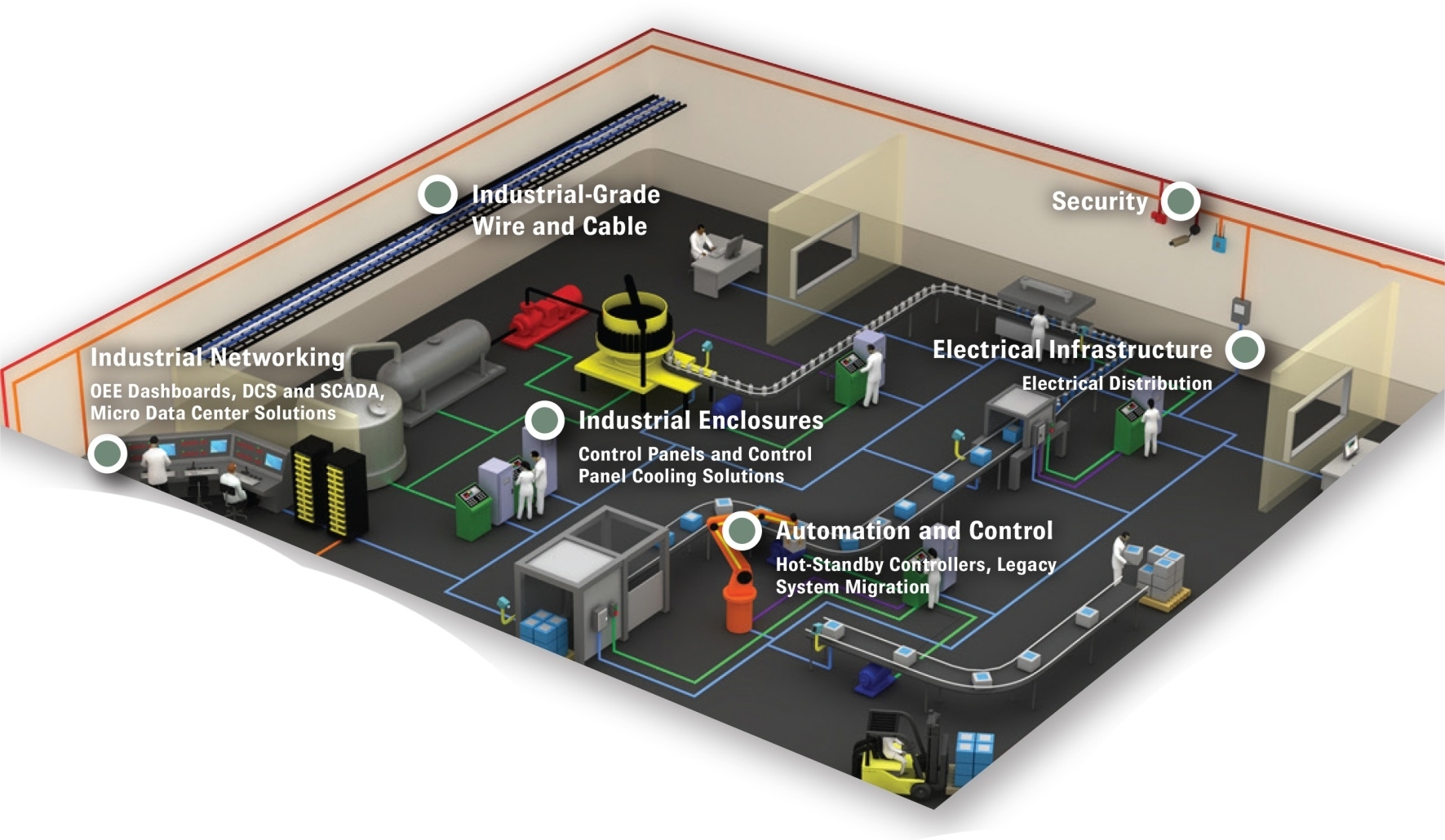  DIAGRAM York Factory Diagram WIRINGSCHEMA COM