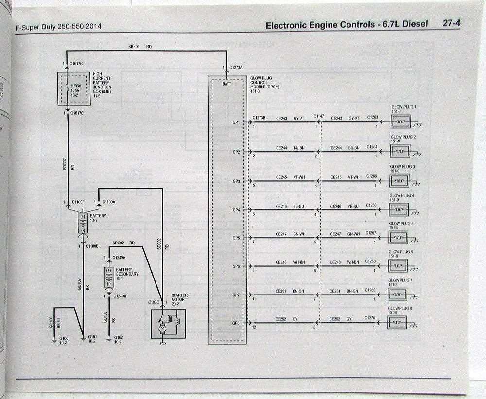 Discover The Detailed Wiring Diagram For Ford F450