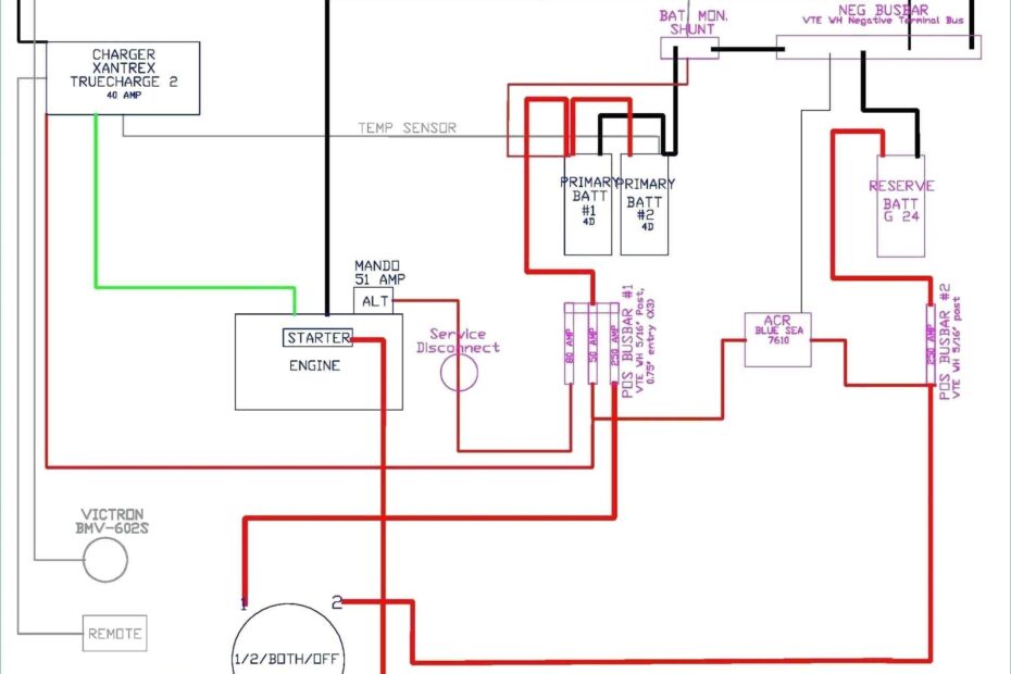 Diy Electrical Wiring Diagrams