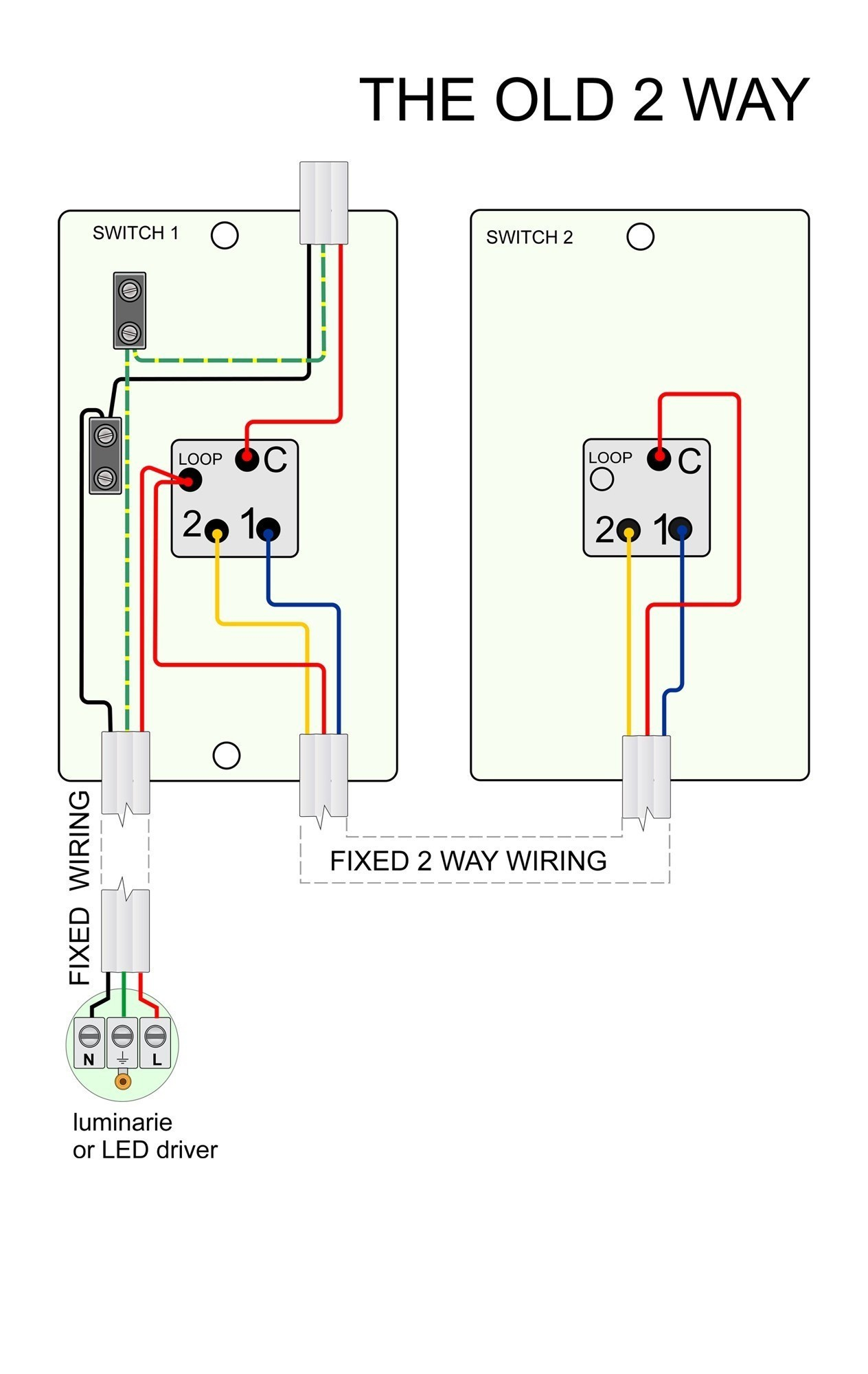Diy Switch Wiring Diagrams Diy Switch Wiring Diagrams