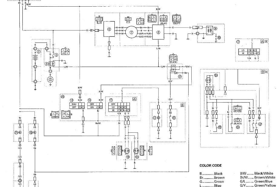 Do Haynes Manuals Include Detailed Wiring Diagrams