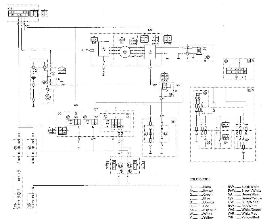 Do Haynes Manuals Include Detailed Wiring Diagrams 