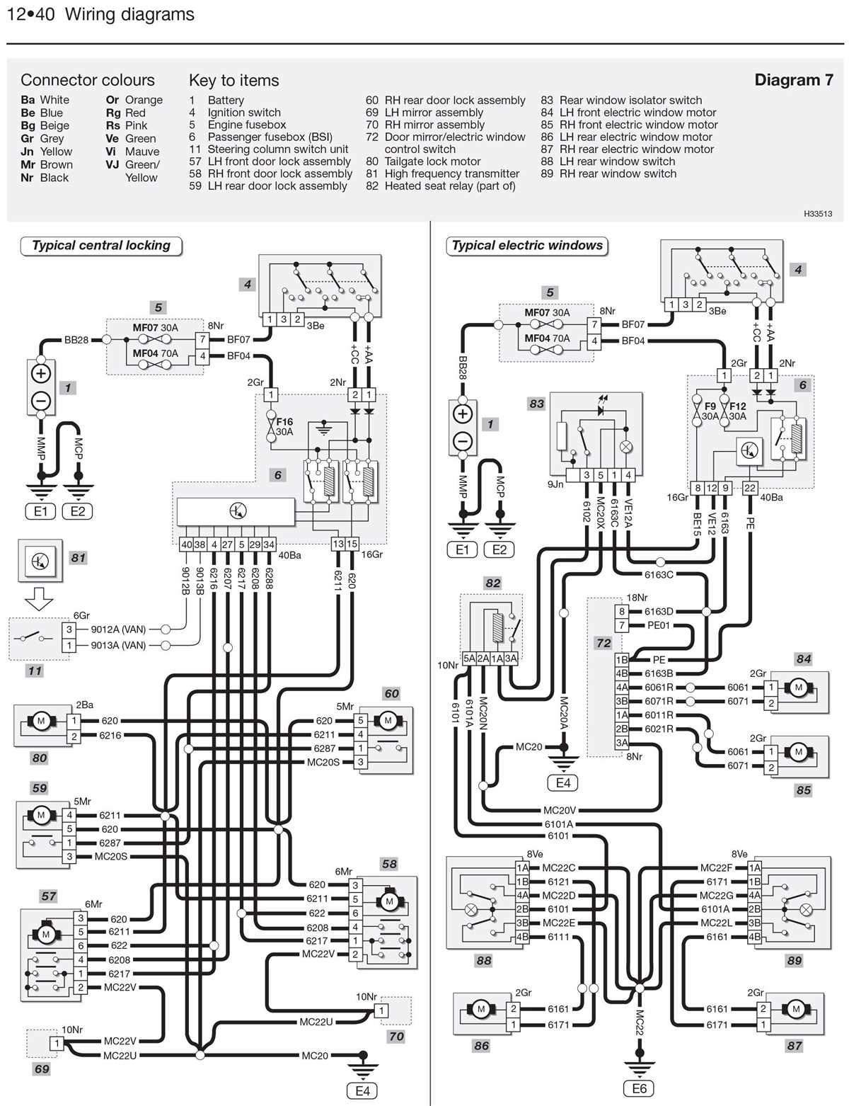 Do Haynes Manuals Include Detailed Wiring Diagrams 