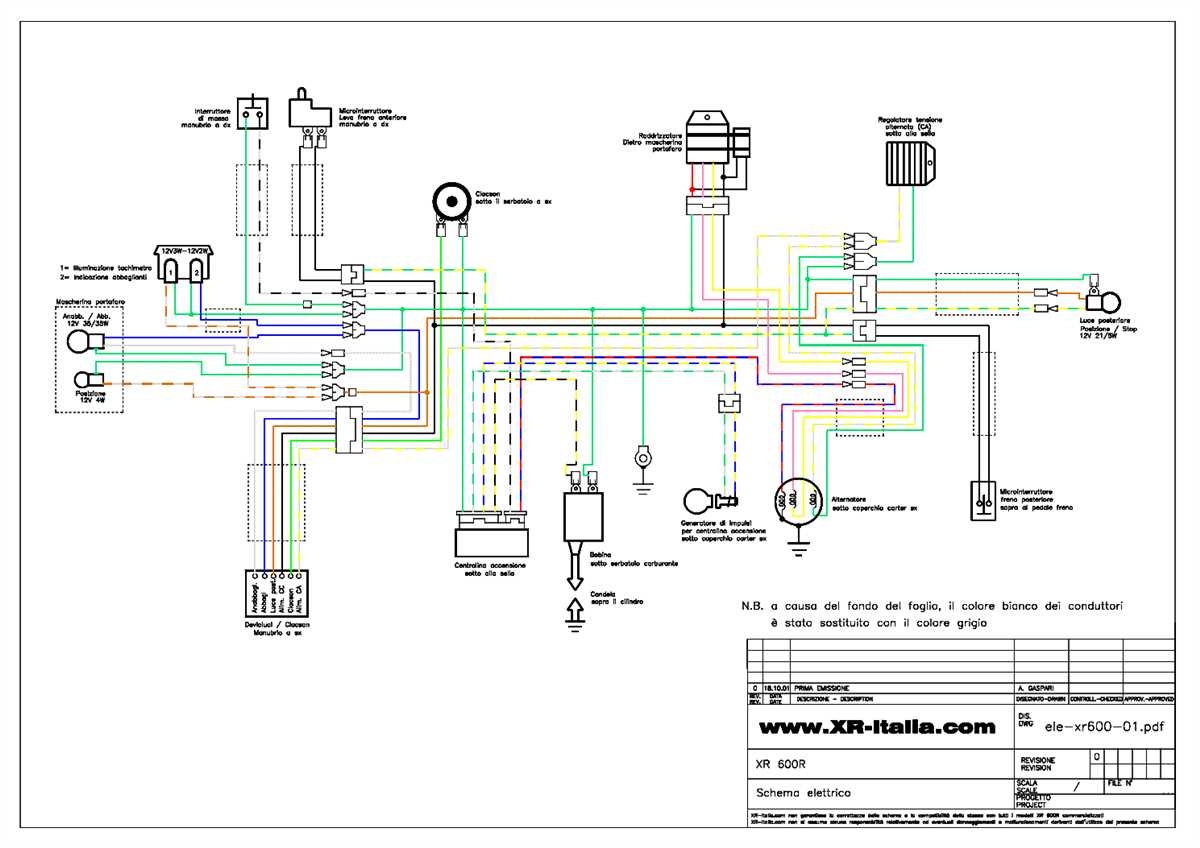Do Haynes Manuals Include Detailed Wiring Diagrams 