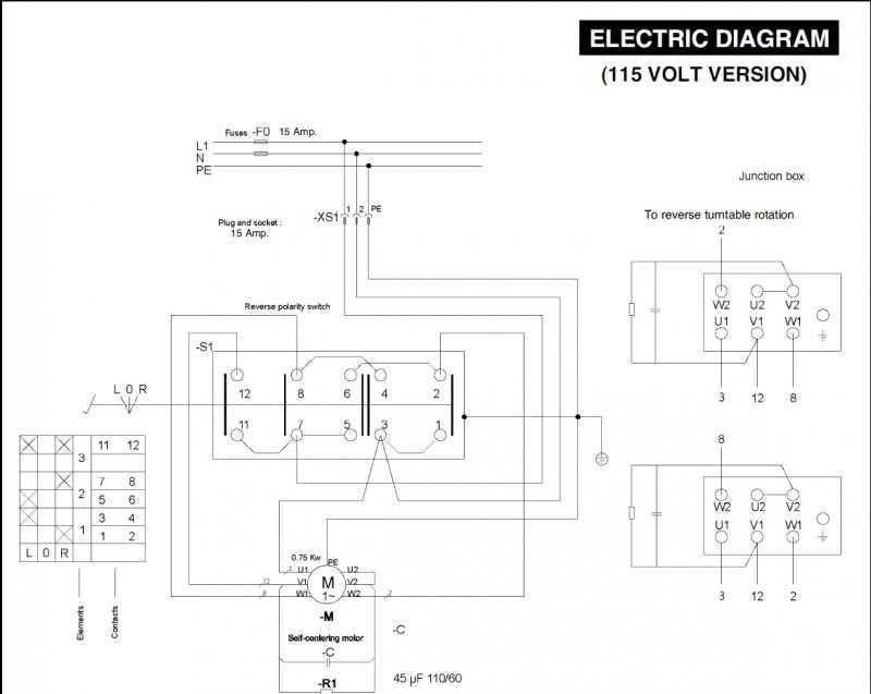 Do Haynes Manuals Include Detailed Wiring Diagrams 