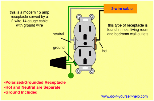 Do It Yourself Electrical Wiring Diagrams