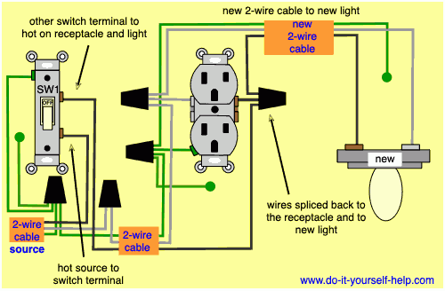 Do It Yourself Electrical Wiring Diagrams