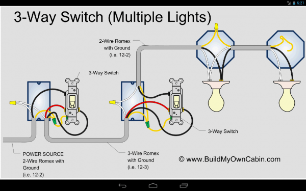 Do It Yourself Electrical Wiring Diagrams