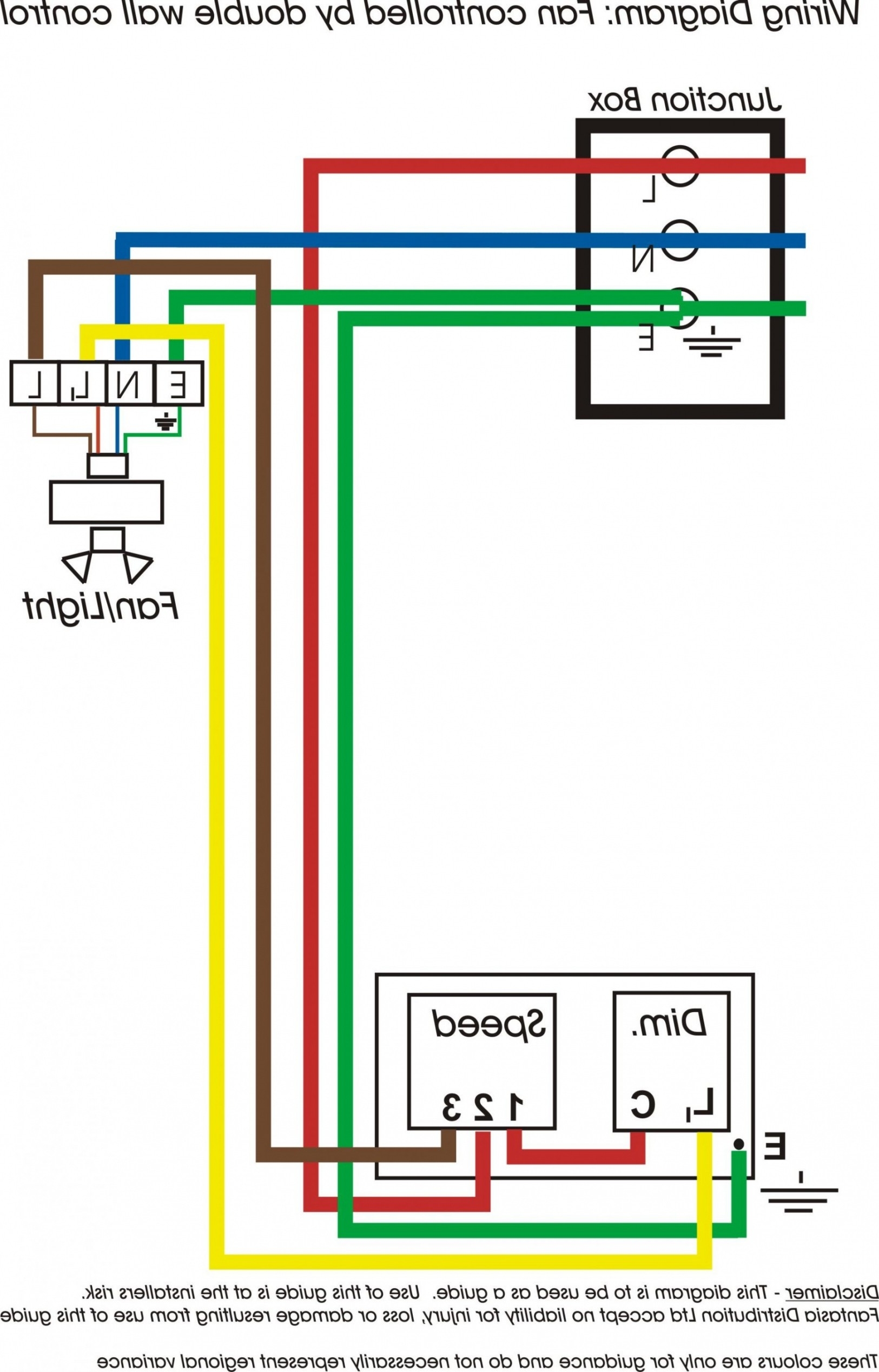 Do It Yourself Wiring Diagrams Wiring Diagram Image
