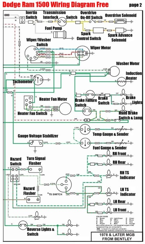 Dodge Ram 1500 Wiring Diagram Free Car Anatomy