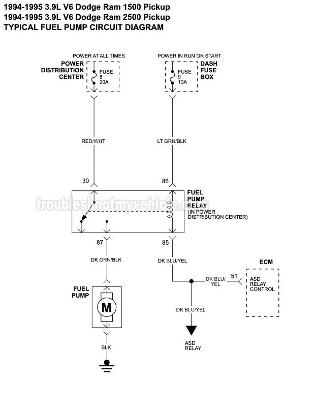 Dodge Ram 2500 Wiring Diagram Pictures Wiring Collection