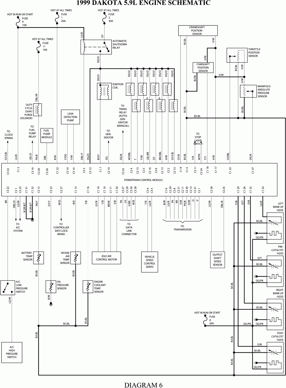 Dodge Ram Wiring Diagram Database Wiring My XXX Hot Girl