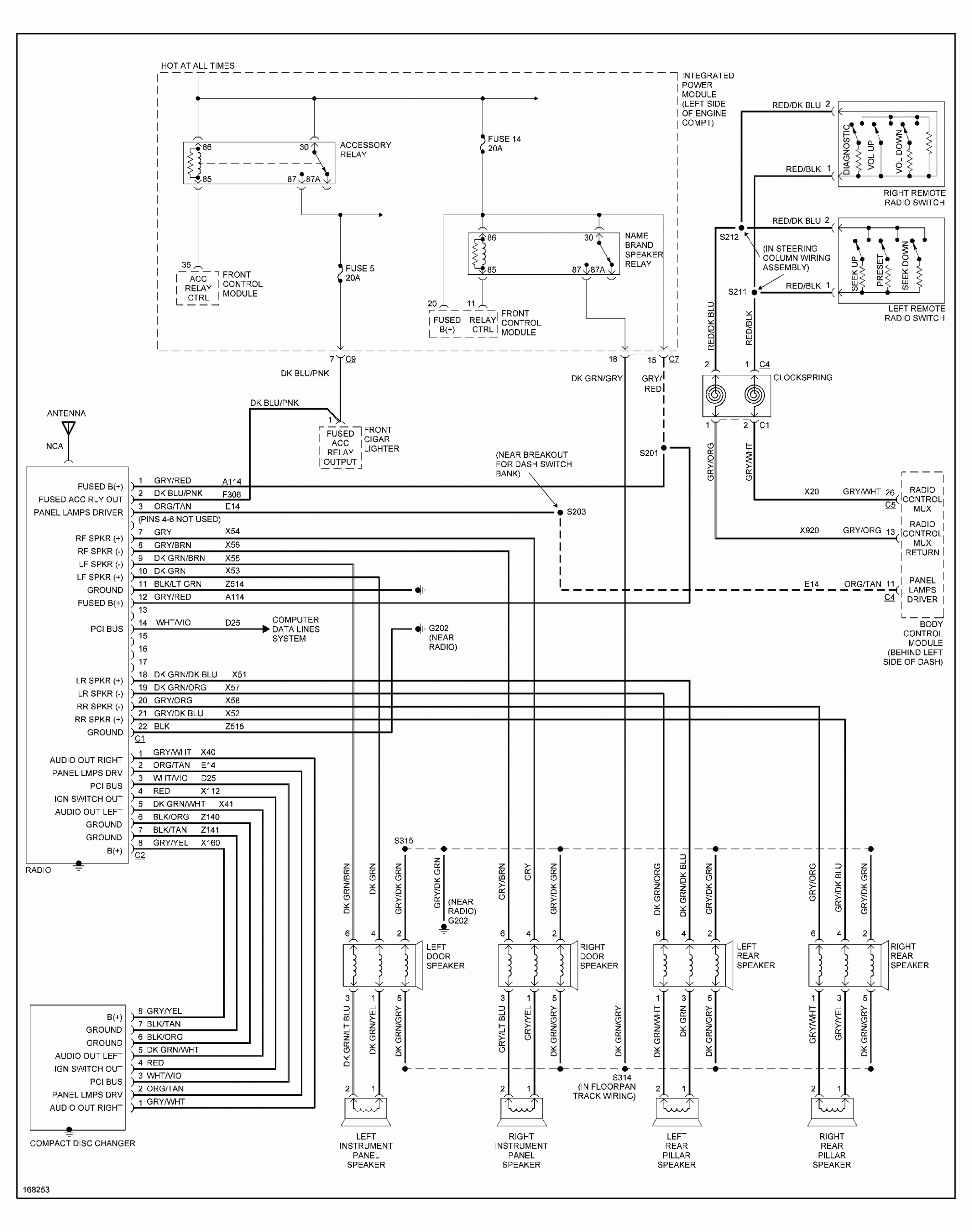 Dodge Ram Wiring Diagrams