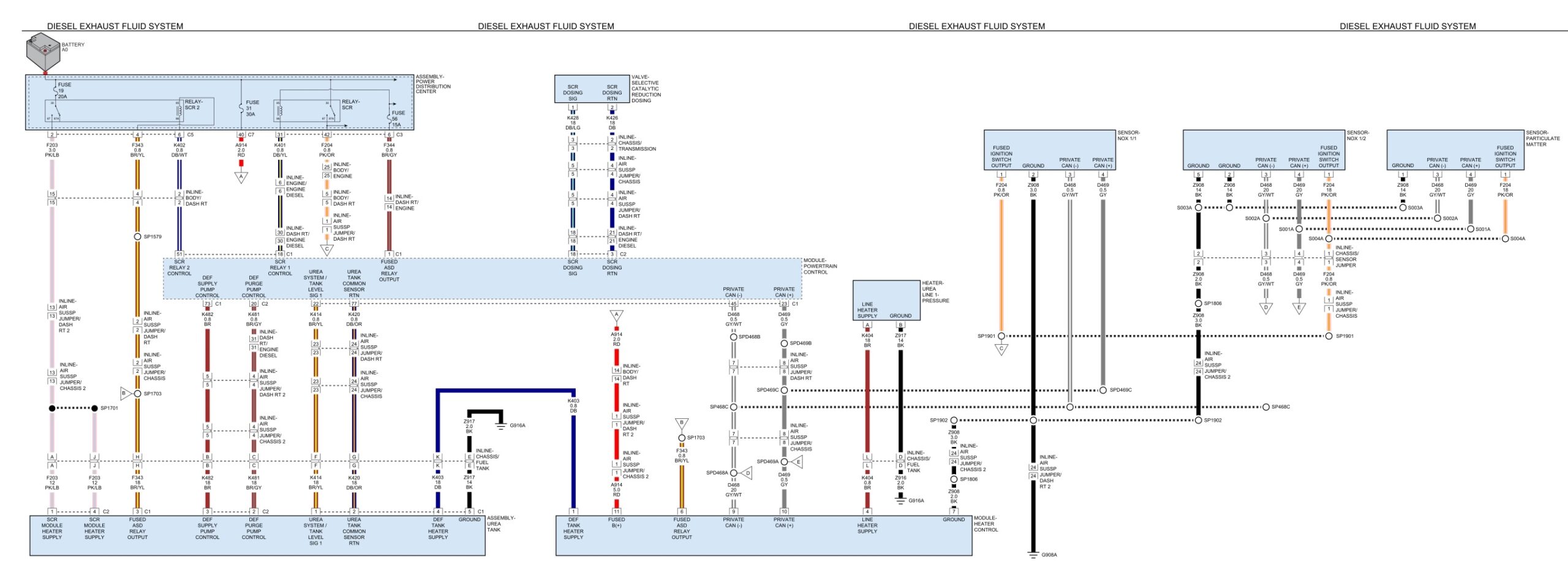 Dodge Ram Wiring Diagrams