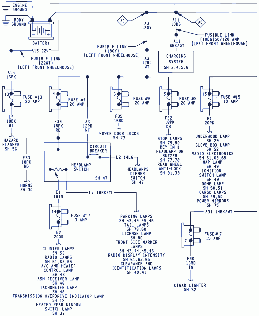 Dodge Wiring Diagrams Automotive