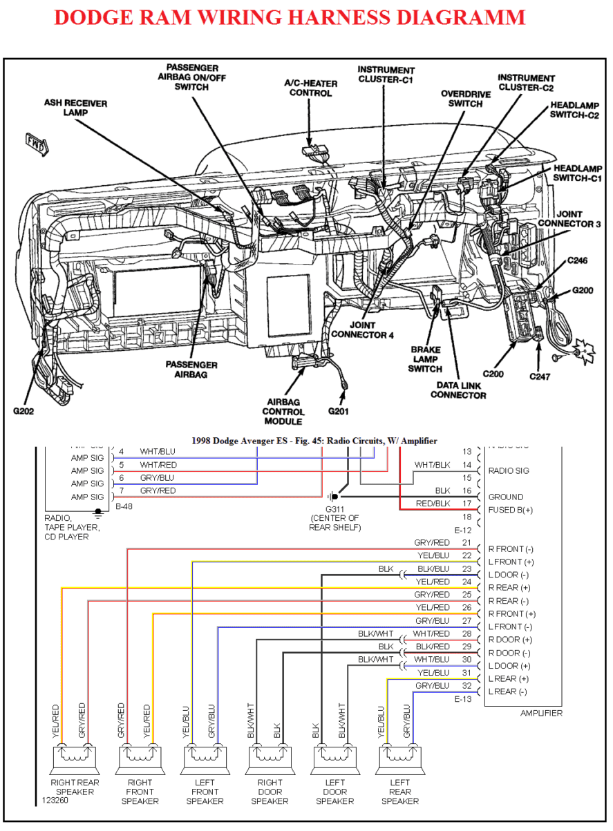 Dodge Wiring Diagrams Free