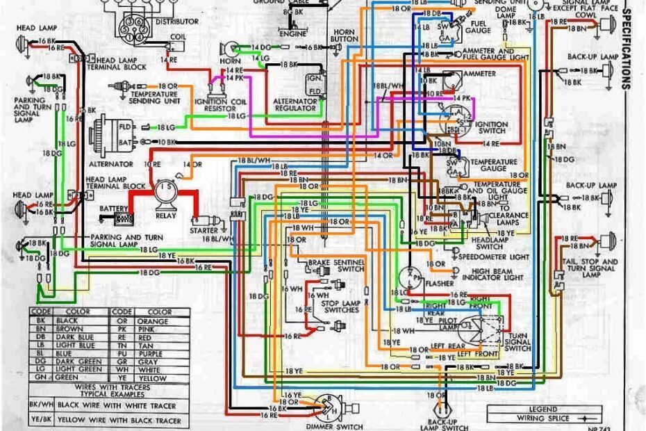 Dodge Wiring Diagrams Schematics