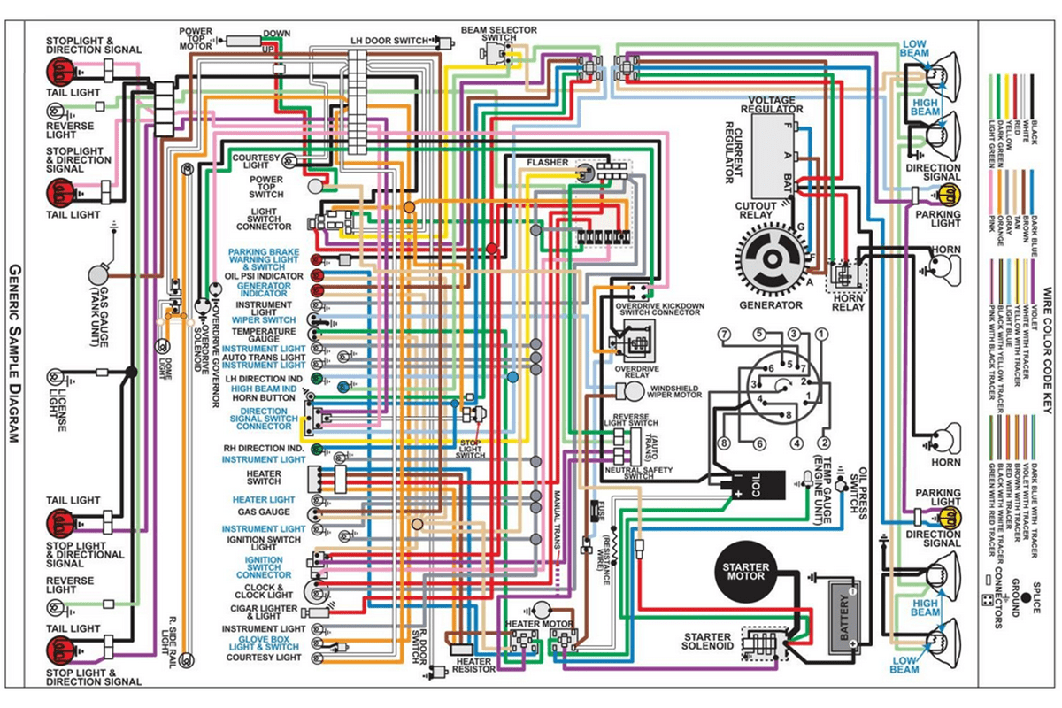 Does Alldata Have Wiring Diagrams Interactive Color Wiring D