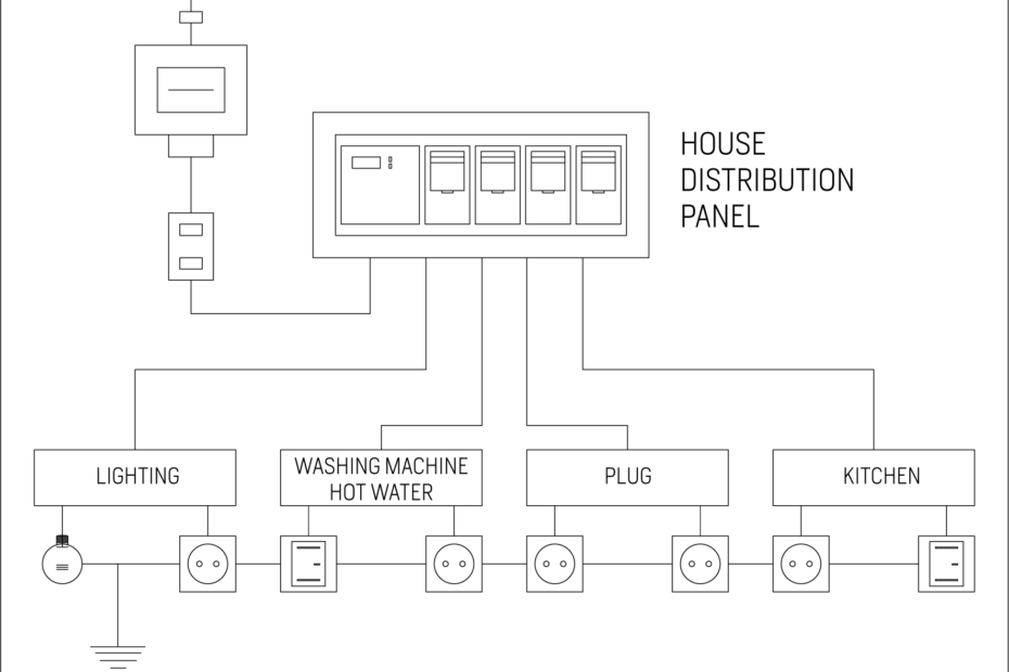 Domestic Wiring Schematic Diagram Wiring Diagram