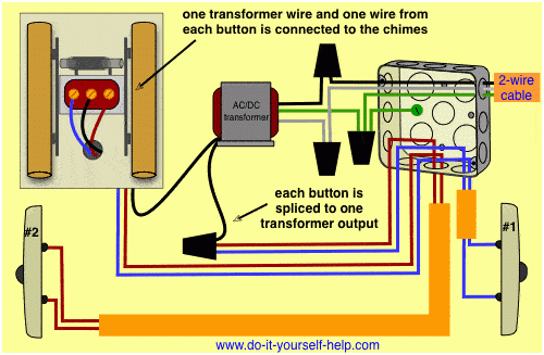 Doorbell Wiring Diagrams Do it yourself help