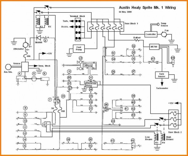 Double Wide Mobile Home Electrical Wiring Diagram