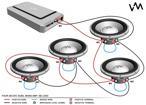 Dual 2 Ohm Subwoofer Wiring Dual 2 Ohm Subwoofer Wiring