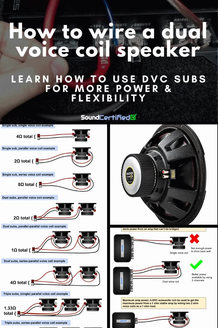 Dual Voice Coil Subwoofer Wiring Diagram Easy Wiring