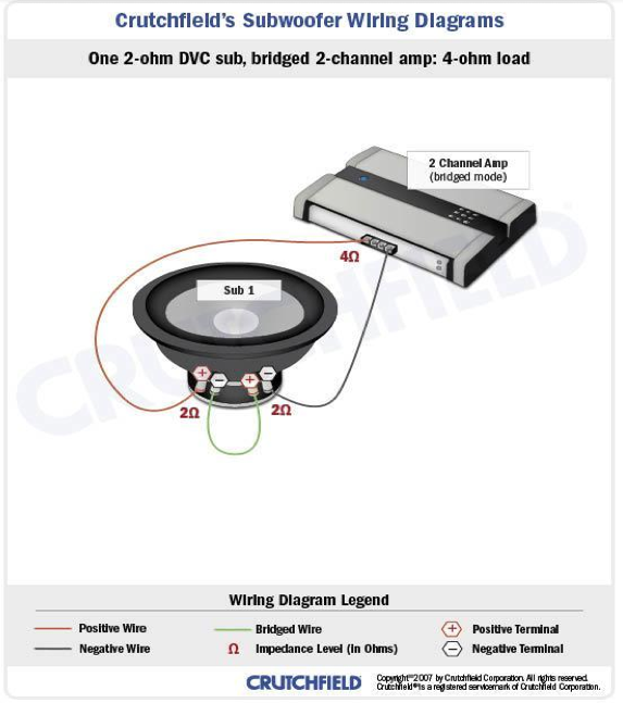 Dvc Subwoofer Wiring Diagrams 3