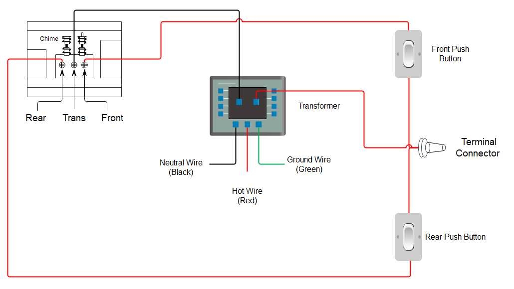Easy Guide To Old Nutone Doorbell Wiring Diagrams