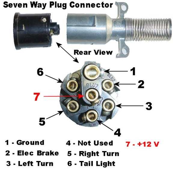 Easy to follow 7 Pole Trailer Wiring Diagram