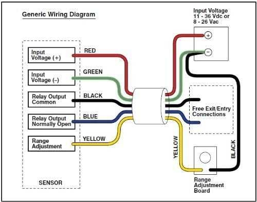 Easy to follow Apollo Gate Opener Wiring Diagram