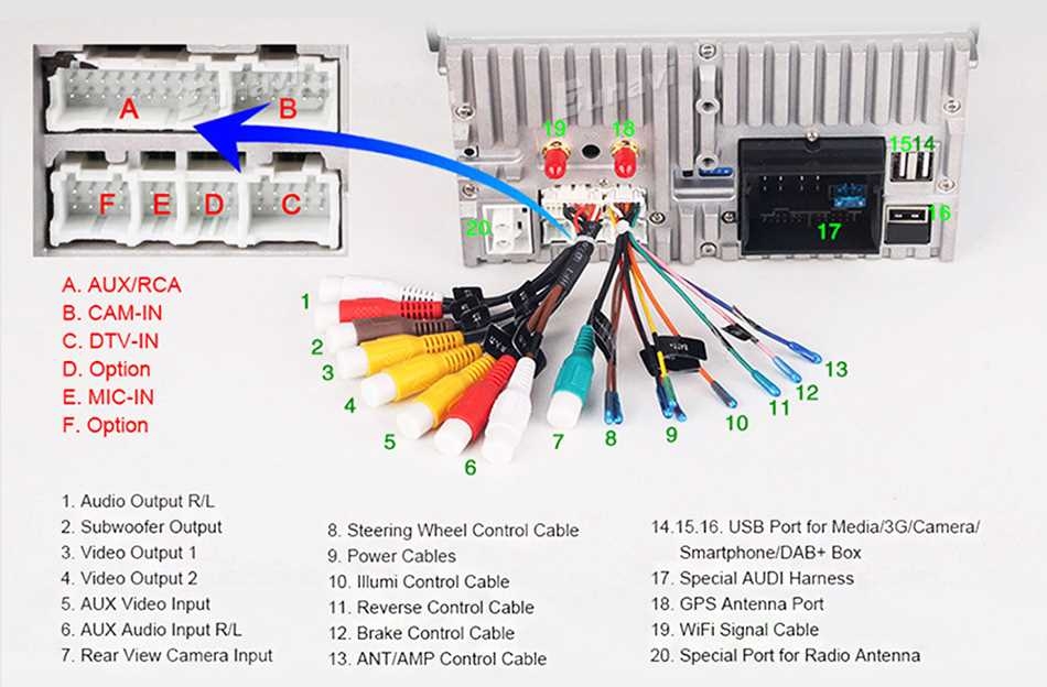 Easy to Follow Guide Podofo Car Stereo Wiring Diagram For DIY Installation