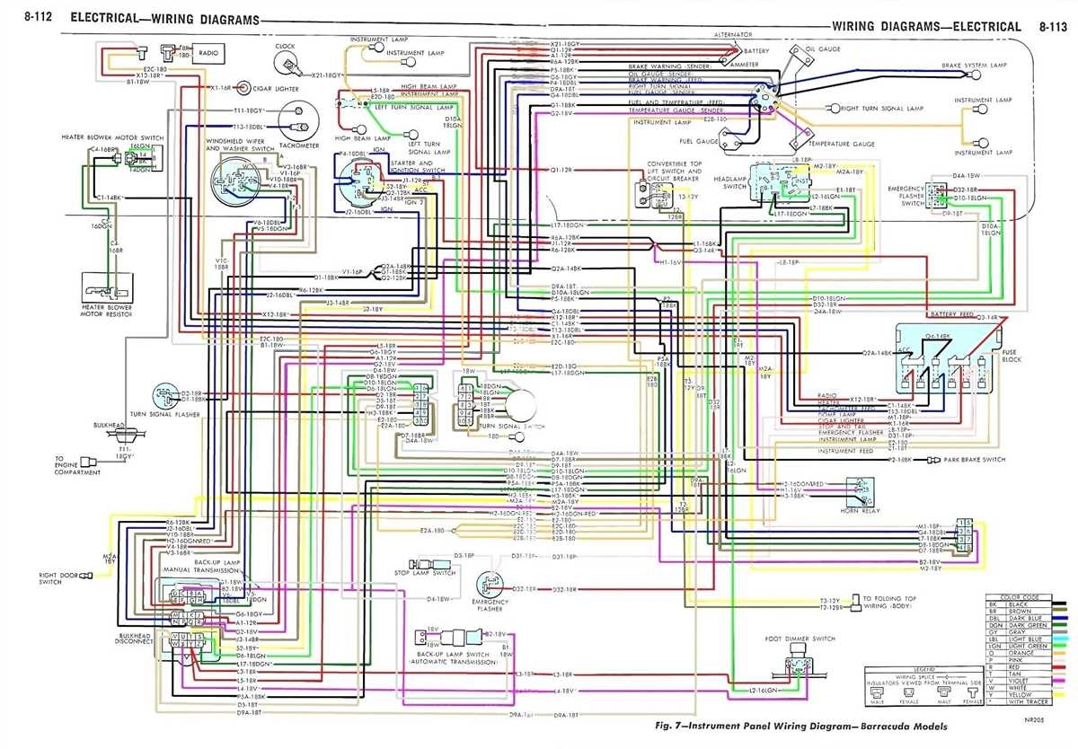 Easy to Follow Wiring Diagrams Simplified For Beginners