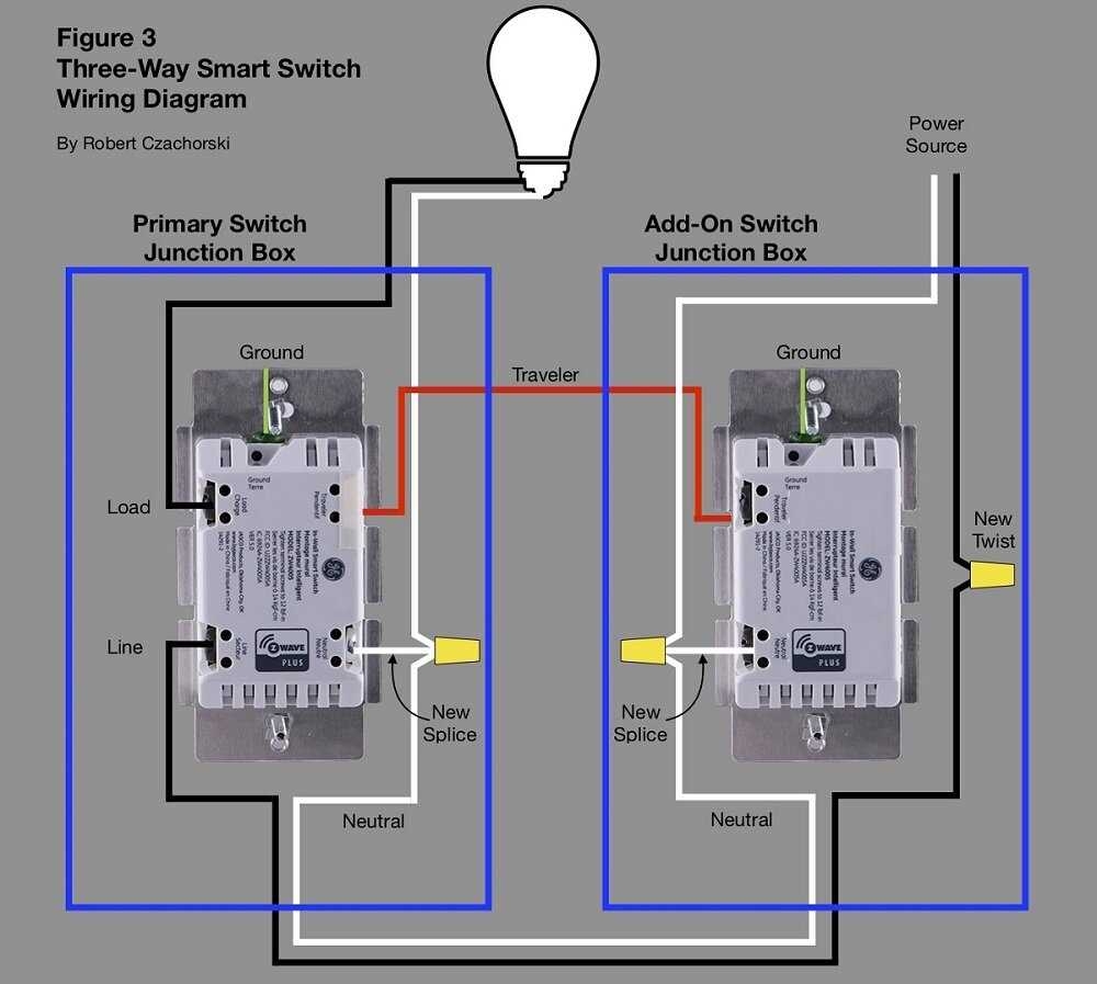 Eaton 3 way Switch A Visual Guide To Wiring