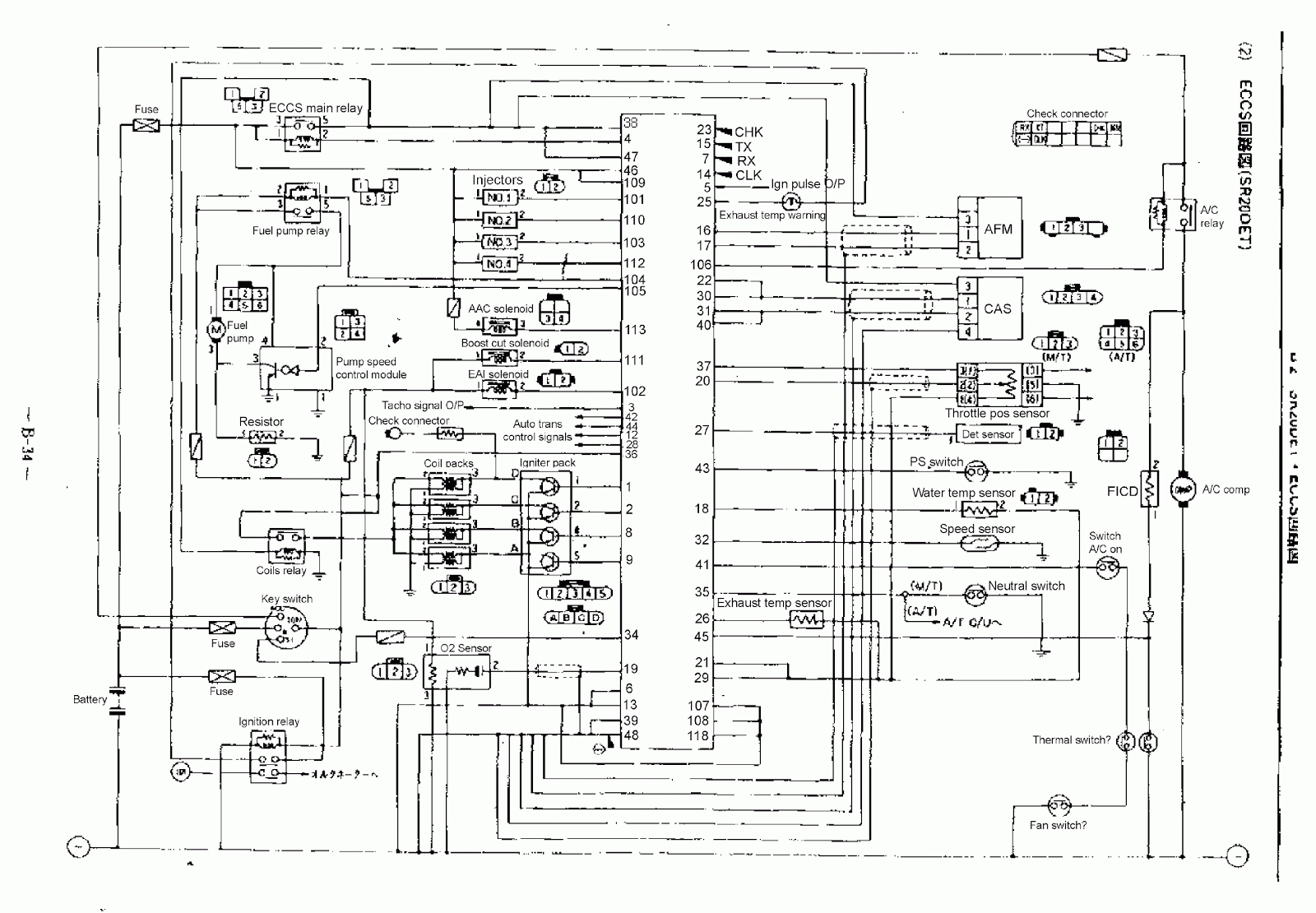 ECCS Wiring Diagram Of Nissan SR20DET Engine All About Wiring Diagrams