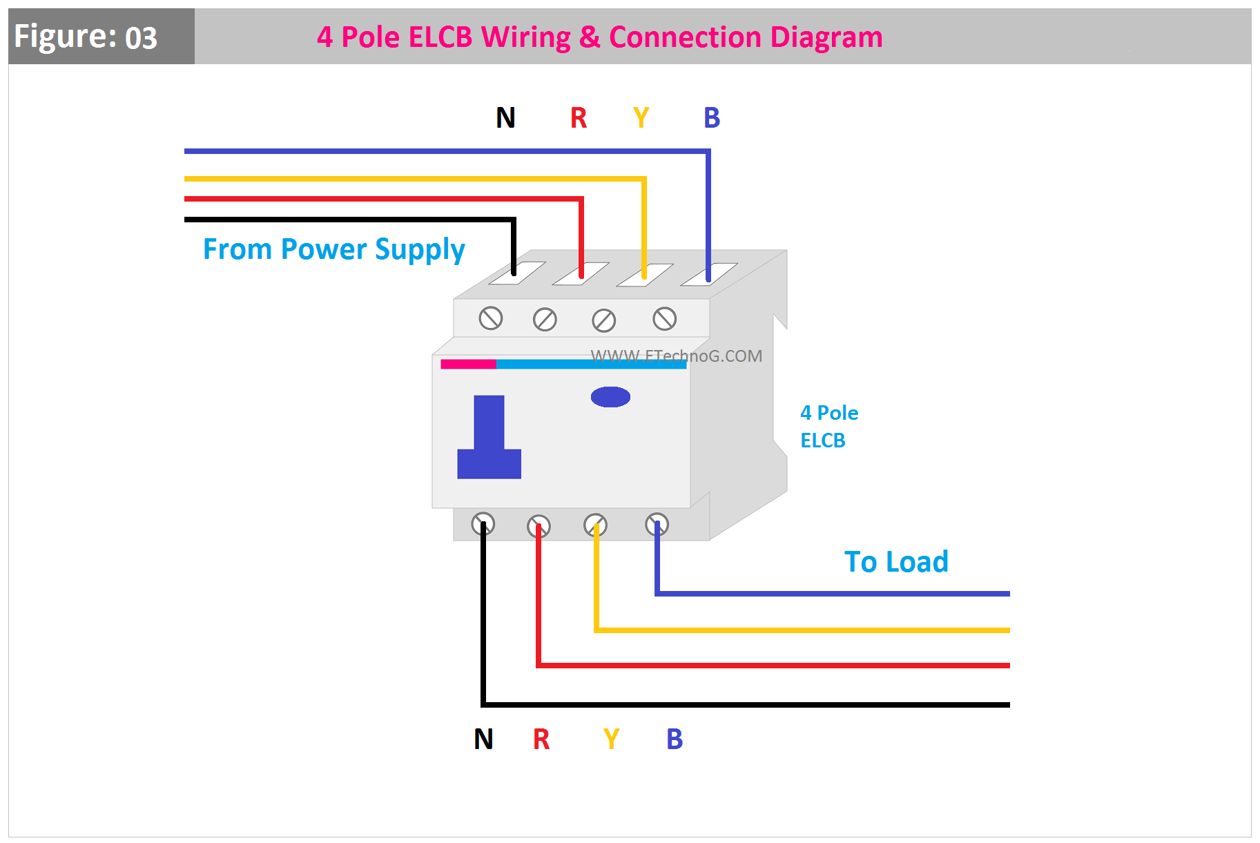 ELCB Wiring Diagram And Connection Procedure ETechnoG