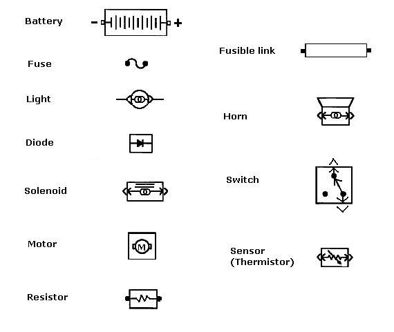Electric Motor Wiring Diagram Symbols