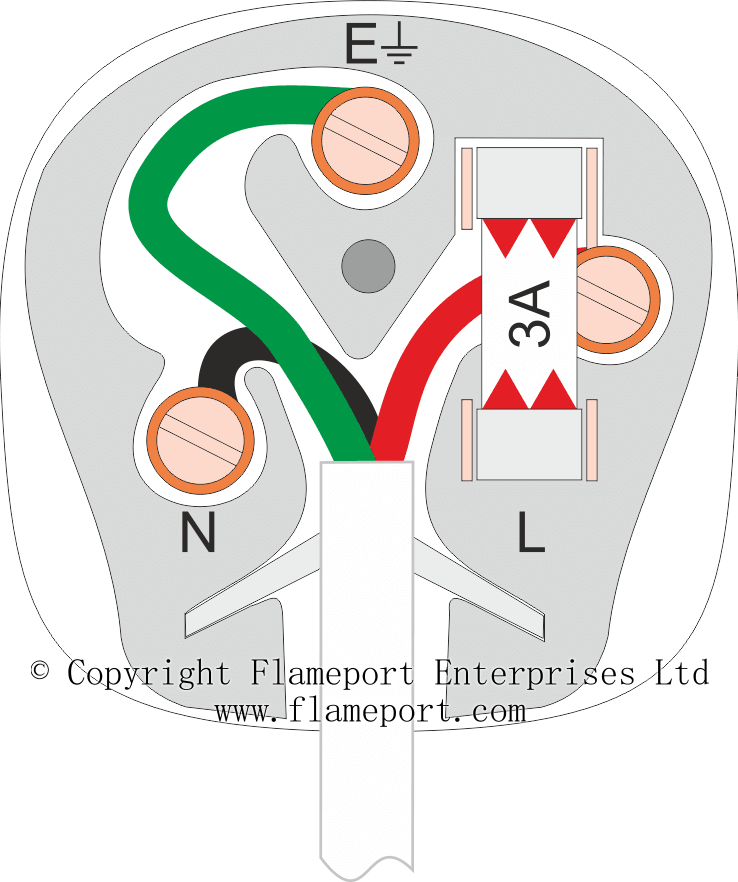 Electric Plug Wiring Colours