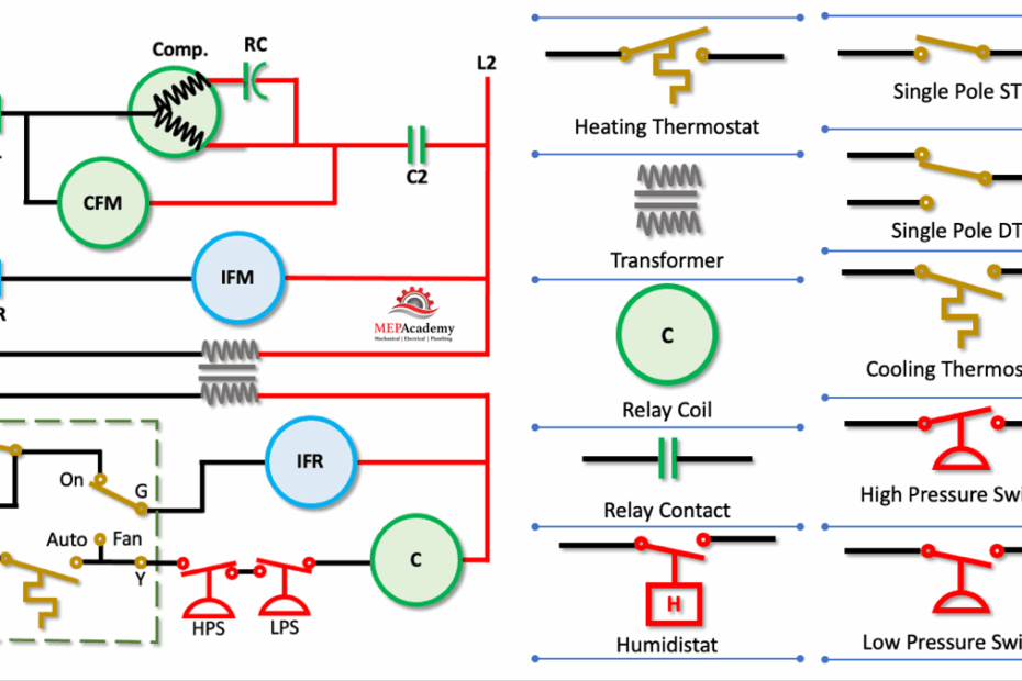 Electrical Diagram Symbols Hvac Wiring Diagram Schemas Sexiz Pix