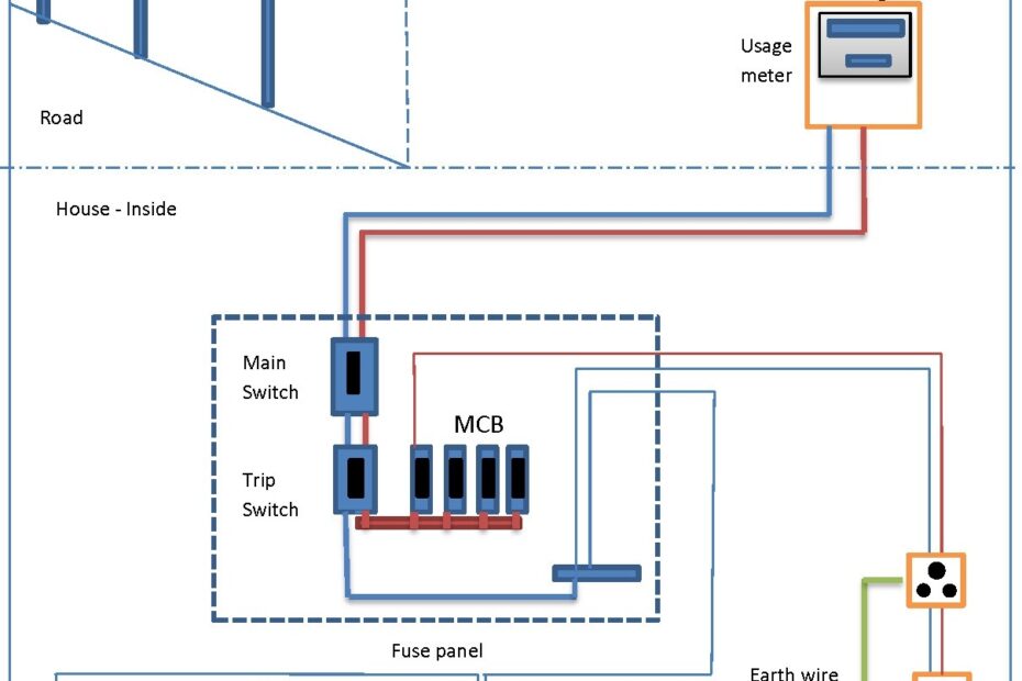 Electrical Housing Wiring Diagrams