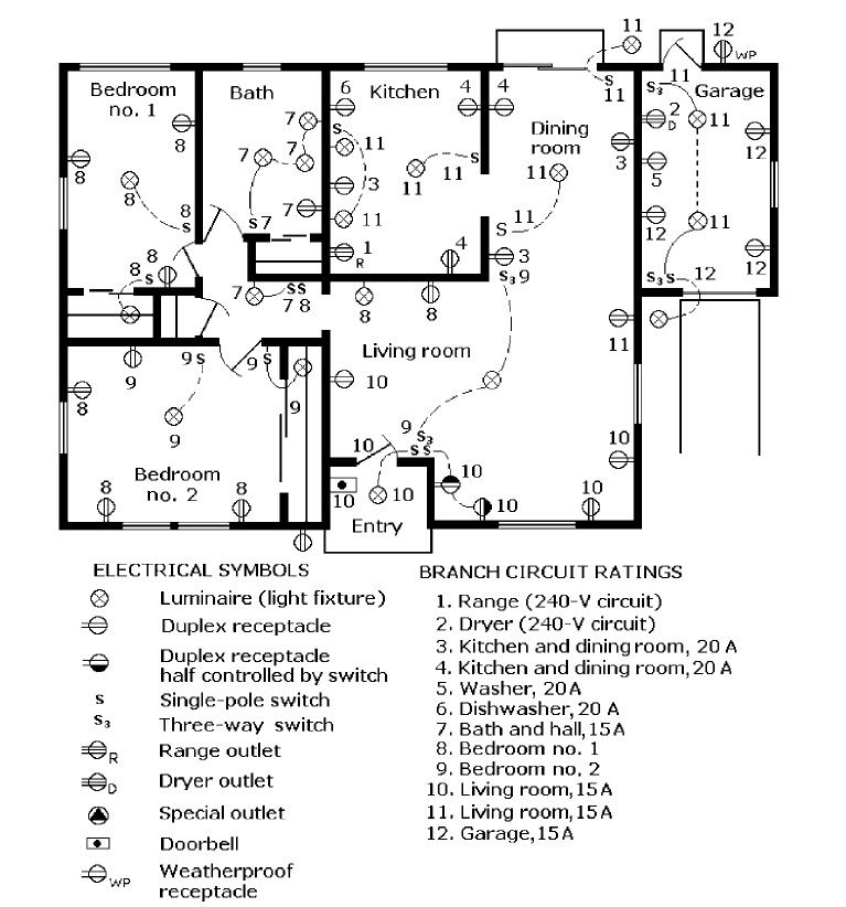 Electrical Wiring Commercial W Prints