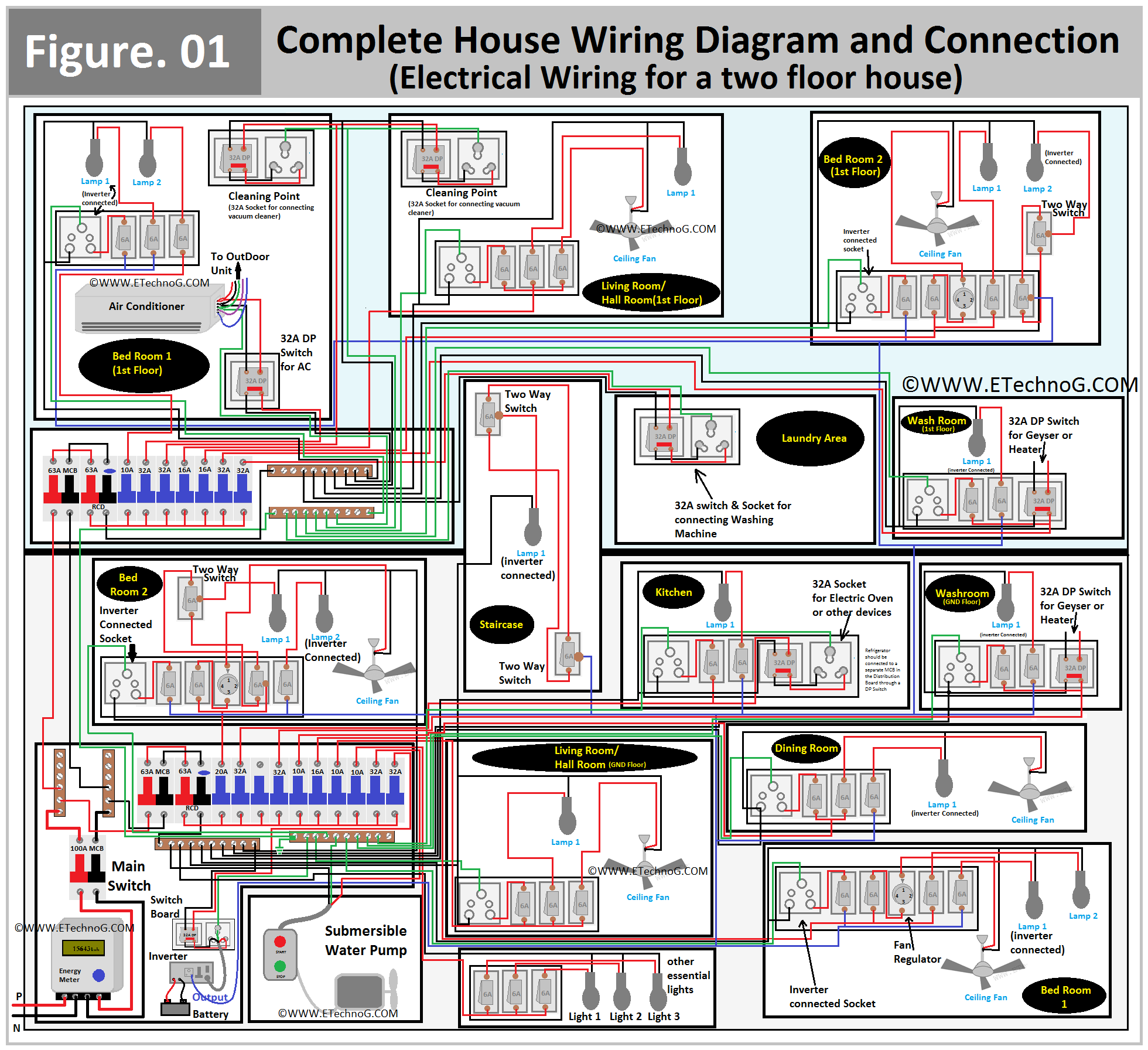 Electrical Wiring Diagram For A House Electrical House Wirin
