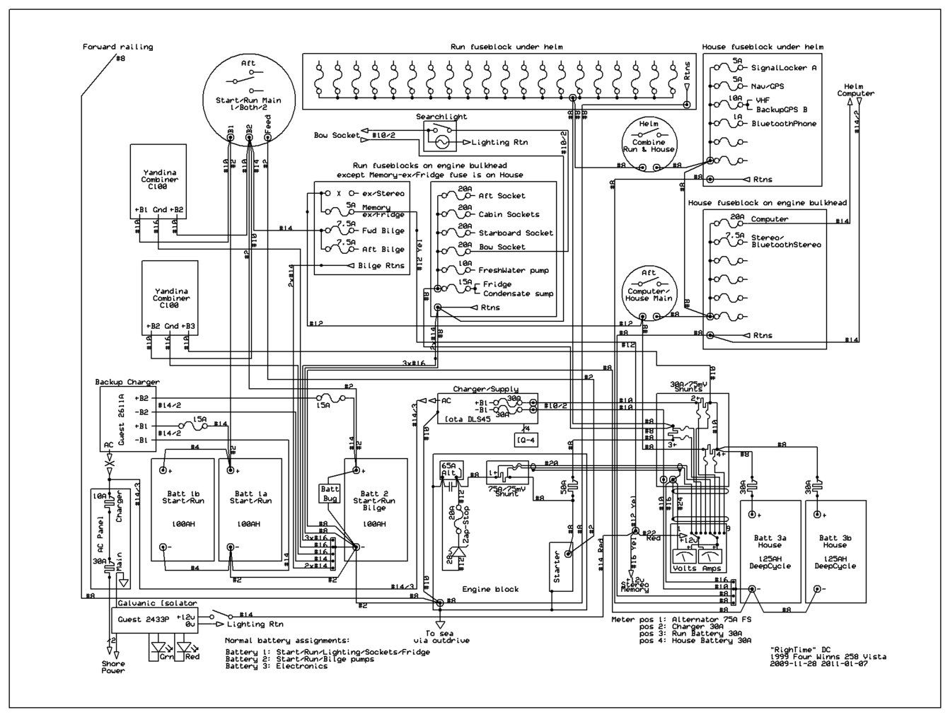 Electrical Wiring Diagram For Boats